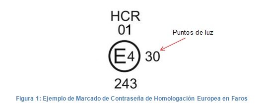 CONTRASEÑA-DE-HOMOLOGACION-EUROPEA
